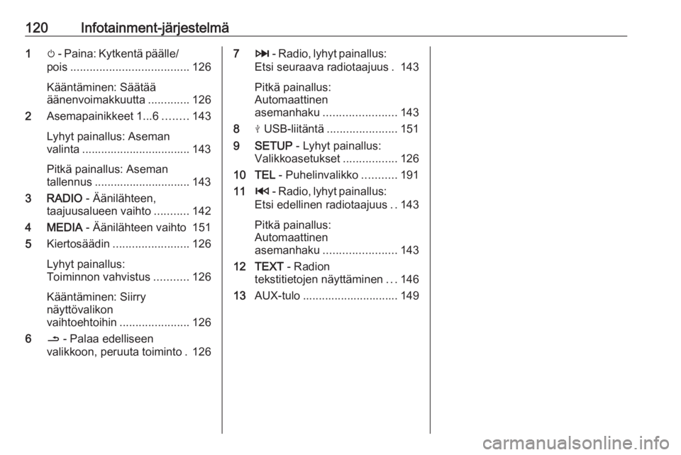 OPEL MOVANO_B 2020  Ohjekirja (in Finnish) 120Infotainment-järjestelmä1m - Paina: Kytkentä päälle/
pois ..................................... 126
Kääntäminen: Säätää äänenvoimakkuutta .............126
2 Asemapainikkeet 1...6 ....