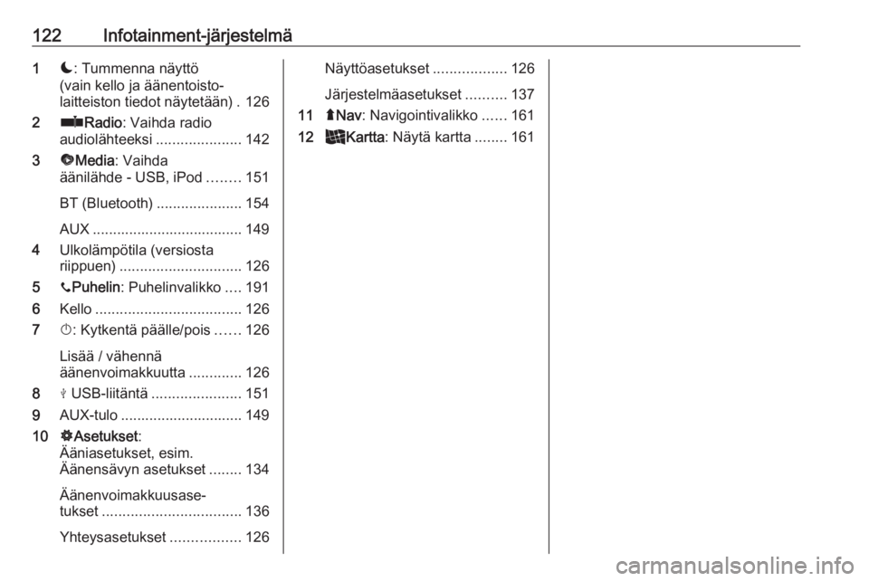 OPEL MOVANO_B 2020  Ohjekirja (in Finnish) 122Infotainment-järjestelmä1æ: Tummenna näyttö
(vain kello ja äänentoisto‐
laitteiston tiedot näytetään) . 126
2 ñRadio : Vaihda radio
audiolähteeksi .....................142
3 üMedia :