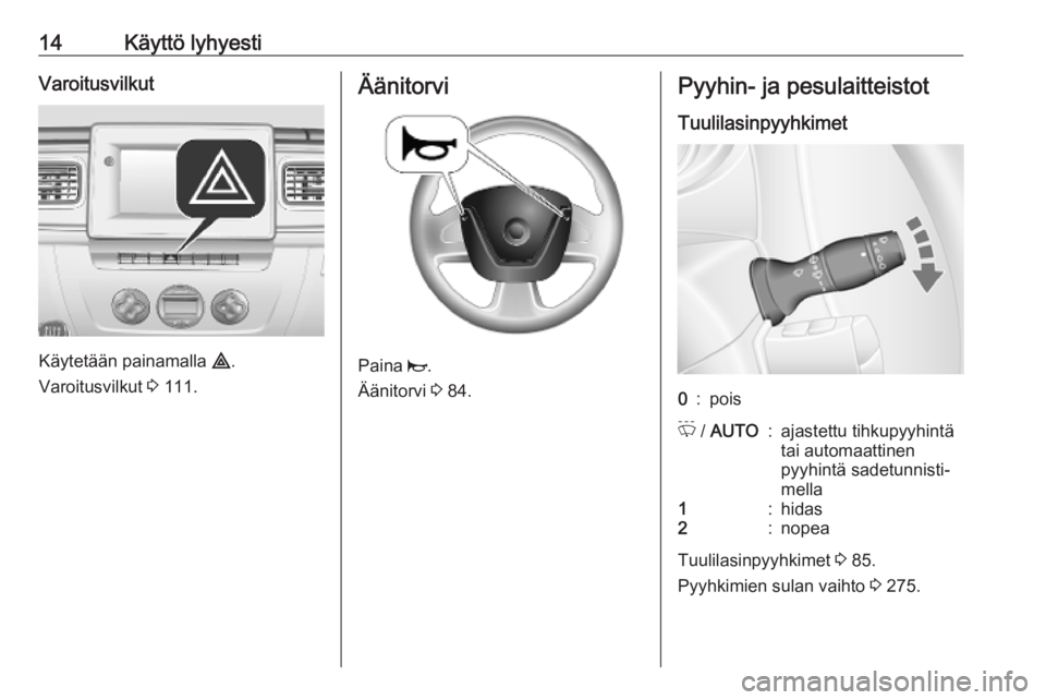 OPEL MOVANO_B 2020  Ohjekirja (in Finnish) 14Käyttö lyhyestiVaroitusvilkut
Käytetään painamalla ¨.
Varoitusvilkut  3 111.
Äänitorvi
Paina  j.
Äänitorvi  3 84.
Pyyhin- ja pesulaitteistot
Tuulilasinpyyhkimet0:poisP  / AUTO:ajastettu ti