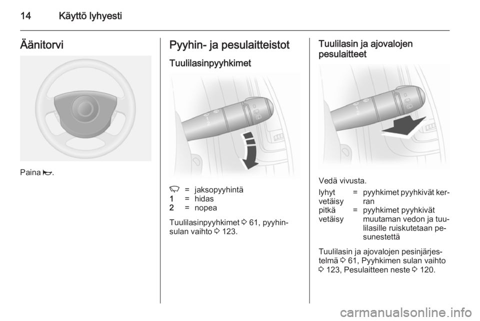 OPEL VIVARO 2014  Ohjekirja (in Finnish) 14Käyttö lyhyestiÄänitorvi
Paina j.
Pyyhin- ja pesulaitteistot
TuulilasinpyyhkimetK=jaksopyyhintä1=hidas2=nopea
Tuulilasinpyyhkimet  3 61, pyyhin‐
sulan vaihto  3 123.
Tuulilasin ja ajovalojen
