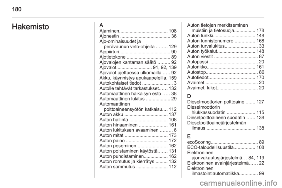 OPEL VIVARO B 2014.5  Ohjekirja (in Finnish) 180HakemistoAAjaminen..................................... 108Ajonestin  ...................................... 36
Ajo-ominaisuudet ja perävaunun veto-ohjeita  ........129
Ajopiirturi................