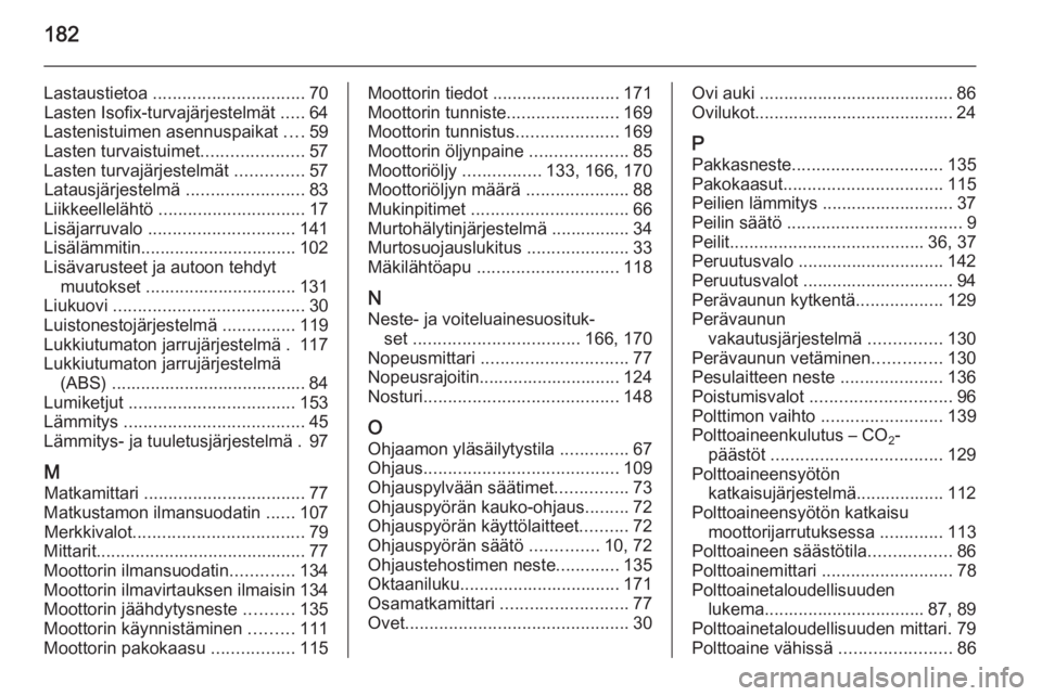 OPEL VIVARO B 2014.5  Ohjekirja (in Finnish) 182
Lastaustietoa ............................... 70
Lasten Isofix-turvajärjestelmät  .....64
Lastenistuimen asennuspaikat  ....59
Lasten turvaistuimet .....................57
Lasten turvajärjestel