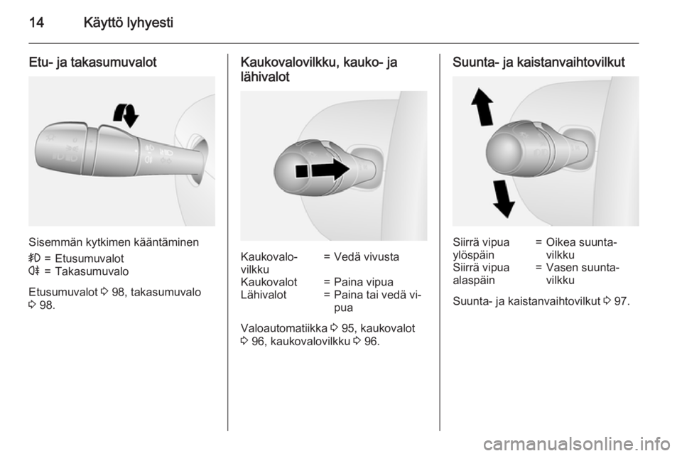 OPEL VIVARO B 2015.5  Ohjekirja (in Finnish) 14Käyttö lyhyesti
Etu- ja takasumuvalot
Sisemmän kytkimen kääntäminen
>=Etusumuvalotr=Takasumuvalo
Etusumuvalot 3 98, takasumuvalo
3  98.
Kaukovalovilkku, kauko- ja
lähivalotKaukovalo‐
vilkku
