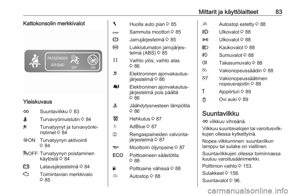 OPEL VIVARO B 2016  Ohjekirja (in Finnish) Mittarit ja käyttölaitteet83Kattokonsolin merkkivalot
Yleiskuvaus
OSuuntavilkku 3 83XTurvavyömuistutin  3 84vTurvatyynyt ja turvavyönki‐
ristimet  3 84Ó ONTurvatyynyn aktivointi
3  84* OFFTurva