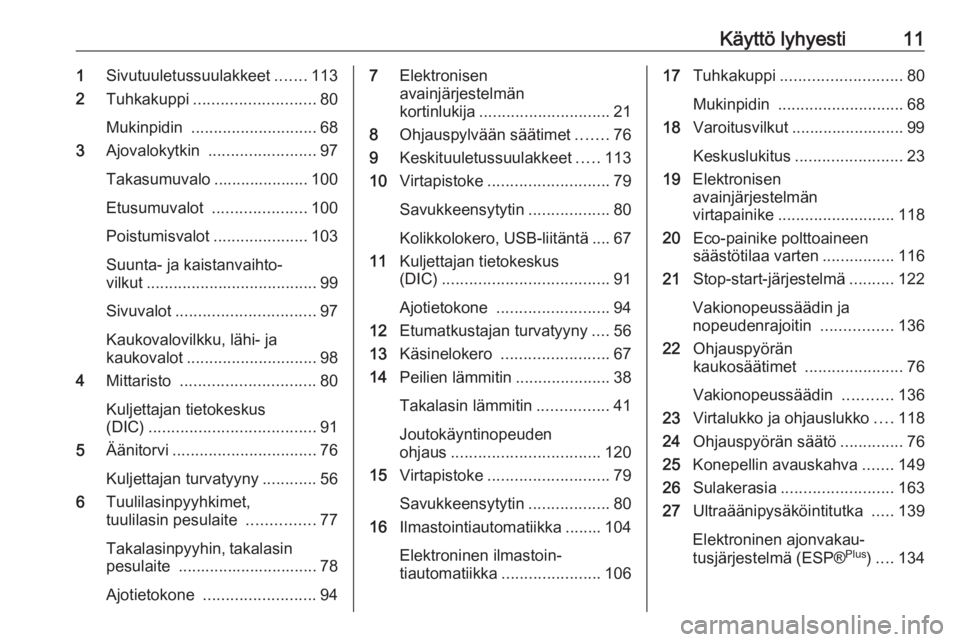 OPEL VIVARO B 2016.5  Ohjekirja (in Finnish) Käyttö lyhyesti111Sivutuuletussuulakkeet .......113
2 Tuhkakuppi ........................... 80
Mukinpidin  ............................ 68
3 Ajovalokytkin  ........................ 97
Takasumuvalo 