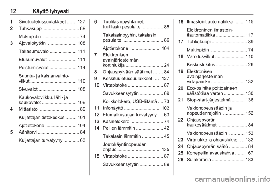 OPEL VIVARO B 2018  Ohjekirja (in Finnish) 12Käyttö lyhyesti1Sivutuuletussuulakkeet .......127
2 Tuhkakuppi ........................... 89
Mukinpidin  ............................ 74
3 Ajovalokytkin  ...................... 108
Takasumuvalo .