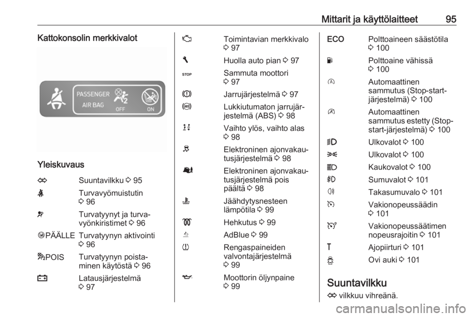 OPEL VIVARO B 2018  Ohjekirja (in Finnish) Mittarit ja käyttölaitteet95Kattokonsolin merkkivalot
Yleiskuvaus
OSuuntavilkku 3 95XTurvavyömuistutin
3  96vTurvatyynyt ja turva‐
vyönkiristimet  3 96Ó PÄÄLLETurvatyynyn aktivointi
3  96* PO