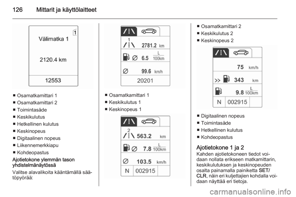 OPEL ZAFIRA C 2014 Ohjekirja (in Finnish) 126Mittarit ja käyttölaitteet
■ Osamatkamittari 1
■ Osamatkamittari 2
■ Toimintasäde
■ Keskikulutus
■ Hetkellinen kulutus
■ Keskinopeus
■ Digitaalinen nopeus
■ Liikennemerkkiapu
■ OPEL ZAFIRA C 2014 Ohjekirja (in Finnish) 126Mittarit ja käyttölaitteet
■ Osamatkamittari 1
■ Osamatkamittari 2
■ Toimintasäde
■ Keskikulutus
■ Hetkellinen kulutus
■ Keskinopeus
■ Digitaalinen nopeus
■ Liikennemerkkiapu
■
