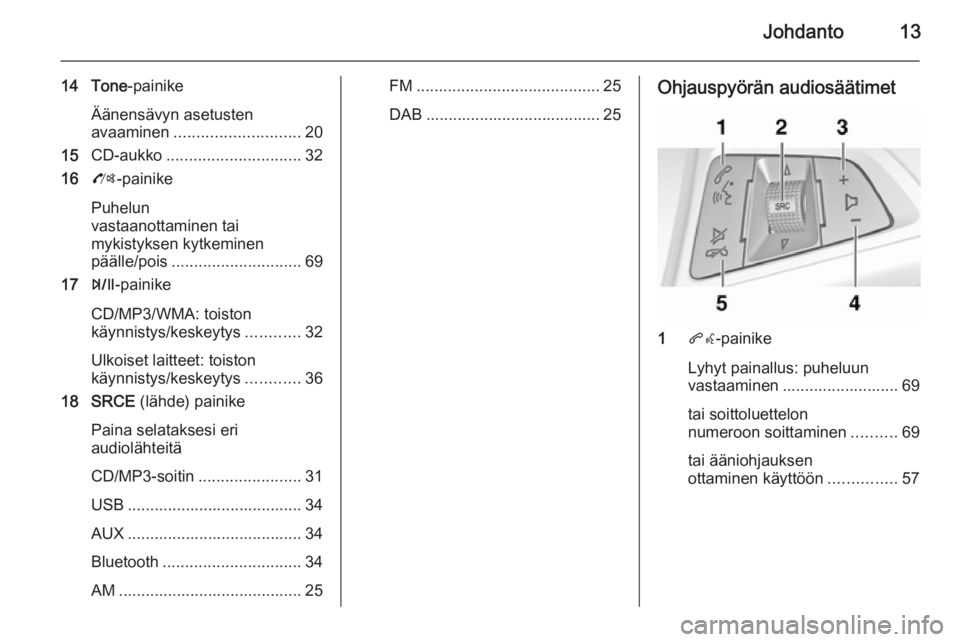 OPEL ZAFIRA C 2015 Infotainment-ohjekirja (in Finnish) Johdanto13
14 Tone-painike
Äänensävyn asetusten
avaaminen ............................ 20
15 CD-aukko .............................. 32
16 O-painike
Puhelun
vastaanottaminen tai
mykistyksen kytkemi OPEL ZAFIRA C 2015 Infotainment-ohjekirja (in Finnish) Johdanto13
14 Tone-painike
Äänensävyn asetusten
avaaminen ............................ 20
15 CD-aukko .............................. 32
16 O-painike
Puhelun
vastaanottaminen tai
mykistyksen kytkemi