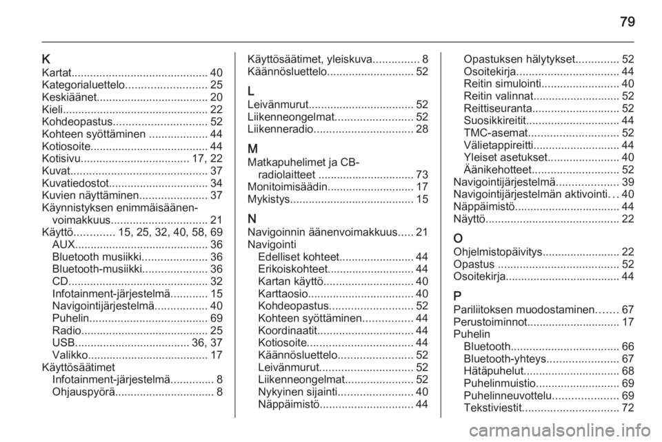 OPEL ZAFIRA C 2015  Infotainment-ohjekirja (in Finnish) 79
KKartat ............................................ 40
Kategorialuettelo .......................... 25
Keskiäänet .................................... 20
Kieli ..................................