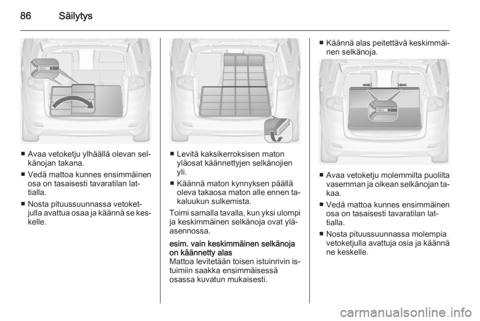 OPEL ZAFIRA C 2015  Ohjekirja (in Finnish) 86Säilytys
■ Avaa vetoketju ylhäällä olevan sel‐känojan takana.
■ Vedä mattoa kunnes ensimmäinen osa on tasaisesti tavaratilan lat‐
tialla.
■ Nosta pituussuunnassa vetoket‐ julla av