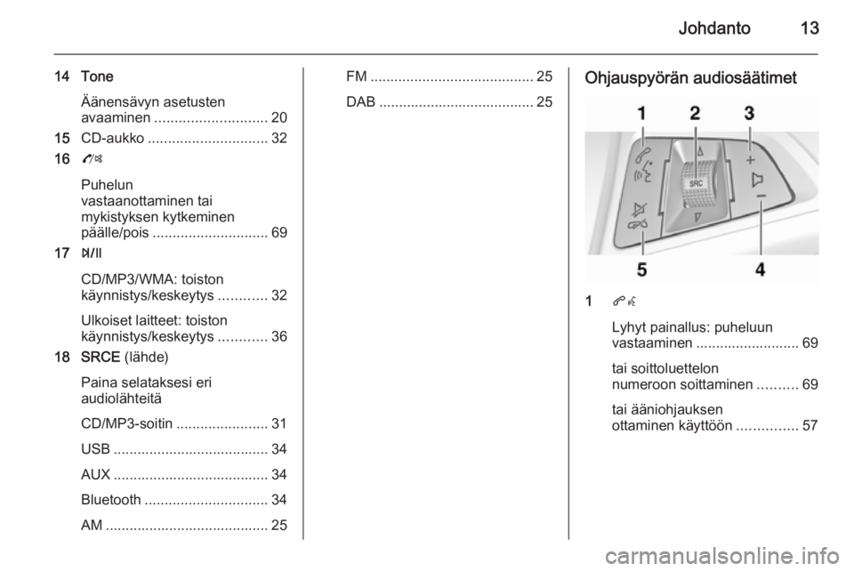 OPEL ZAFIRA C 2015.5  Infotainment-ohjekirja (in Finnish) Johdanto13
14 ToneÄänensävyn asetusten
avaaminen ............................ 20
15 CD-aukko .............................. 32
16 O
Puhelun
vastaanottaminen tai
mykistyksen kytkeminen
päälle/pois