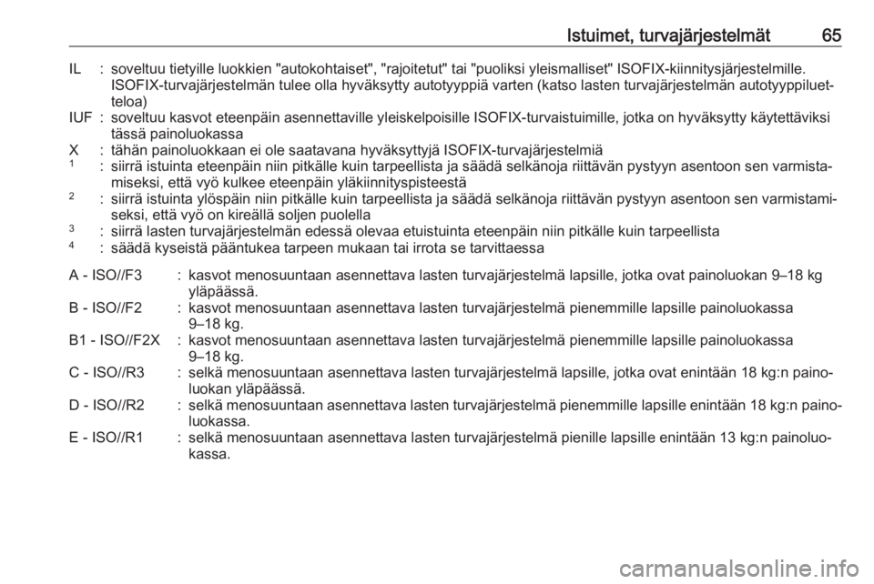 OPEL ZAFIRA C 2018.5 Ohjekirja (in Finnish) Istuimet, turvajärjestelmät65IL:soveltuu tietyille luokkien "autokohtaiset", "rajoitetut" tai "puoliksi yleismalliset" ISOFIX-kiinnitysjärjestelmille.
ISOFIX-turvajärjestel OPEL ZAFIRA C 2018.5 Ohjekirja (in Finnish) Istuimet, turvajärjestelmät65IL:soveltuu tietyille luokkien "autokohtaiset", "rajoitetut" tai "puoliksi yleismalliset" ISOFIX-kiinnitysjärjestelmille.
ISOFIX-turvajärjestel