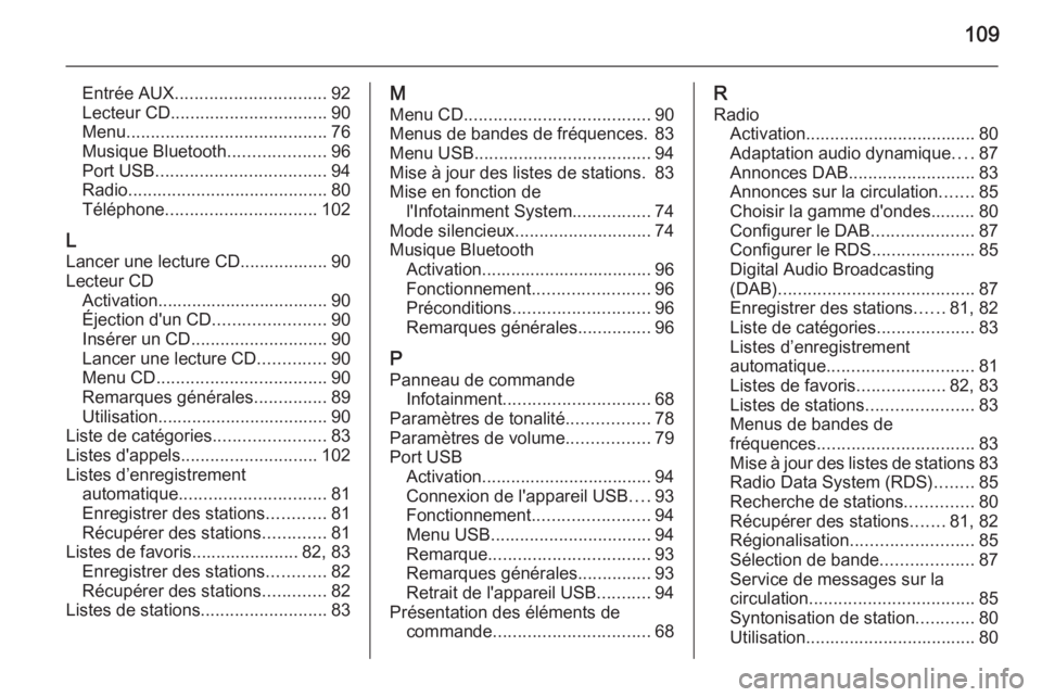 OPEL ADAM 2014  Manuel multimédia (in French) 109
Entrée AUX............................... 92
Lecteur CD ................................ 90
Menu ......................................... 76
Musique Bluetooth ....................96
Port USB ... OPEL ADAM 2014  Manuel multimédia (in French) 109
Entrée AUX............................... 92
Lecteur CD ................................ 90
Menu ......................................... 76
Musique Bluetooth ....................96
Port USB ...