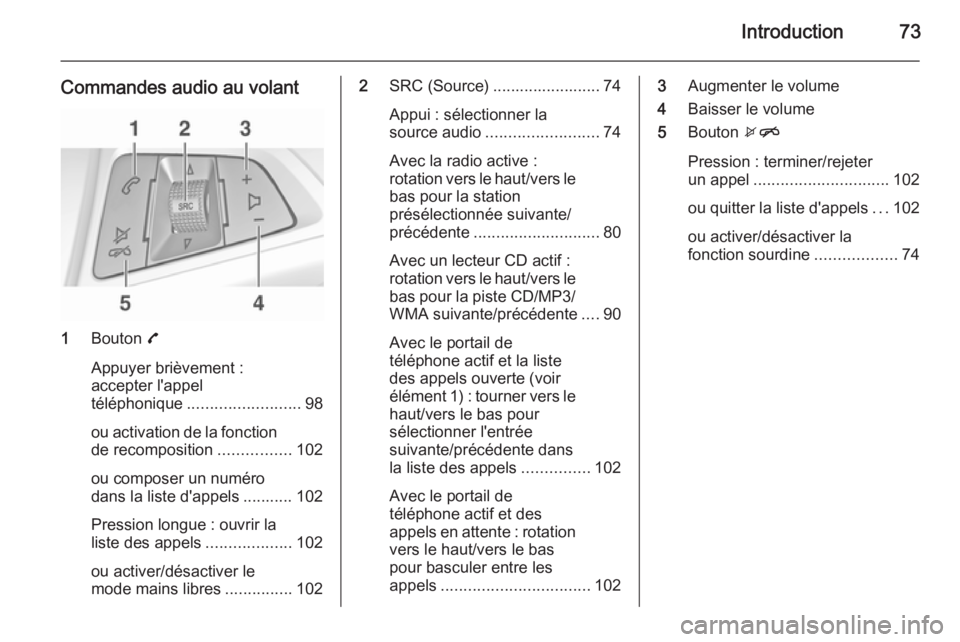 OPEL ADAM 2014.5 Manuel multimédia (in French) Introduction73
Commandes audio au volant
1Bouton 7
Appuyer brièvement :
accepter l'appel
téléphonique ......................... 98
ou activation de la fonction de recomposition ............... OPEL ADAM 2014.5 Manuel multimédia (in French) Introduction73
Commandes audio au volant
1Bouton 7
Appuyer brièvement :
accepter l'appel
téléphonique ......................... 98
ou activation de la fonction de recomposition ...............
