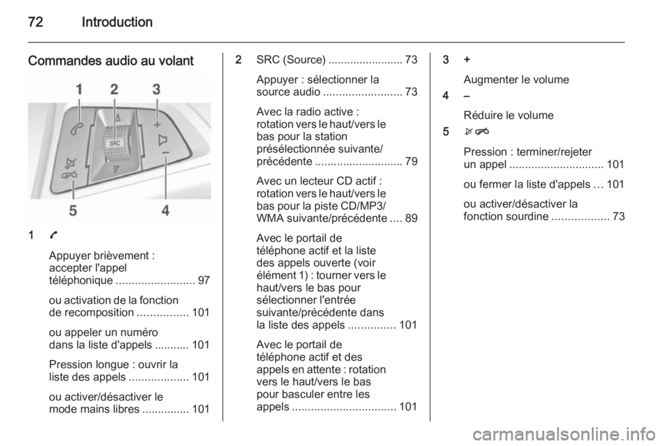 OPEL ADAM 2015.5 Manuel multimédia (in French) 72Introduction
Commandes audio au volant
17
Appuyer brièvement :
accepter l'appel
téléphonique ......................... 97
ou activation de la fonction de recomposition ................101
ou OPEL ADAM 2015.5 Manuel multimédia (in French) 72Introduction
Commandes audio au volant
17
Appuyer brièvement :
accepter l'appel
téléphonique ......................... 97
ou activation de la fonction de recomposition ................101
ou