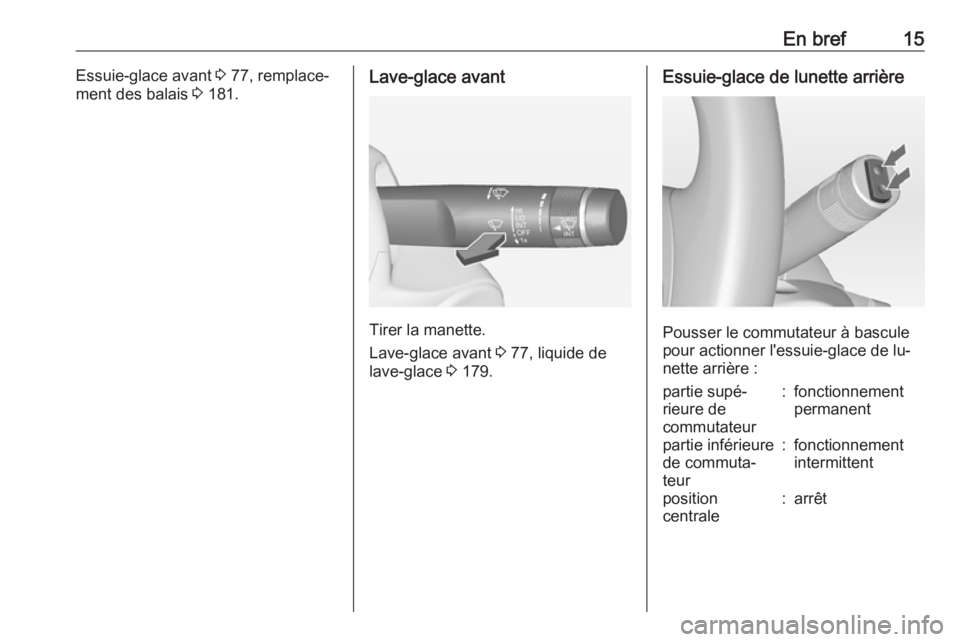 OPEL ADAM 2016.5 Manuel dutilisation (in French) En bref15Essuie-glace avant 3 77, remplace‐
ment des balais 3 181.Lave-glace avant
Tirer la manette.
Lave-glace avant 3 77, liquide de
lave-glace 3 179.
Essuie-glace de lunette arrière
Pousser l OPEL ADAM 2016.5 Manuel dutilisation (in French) En bref15Essuie-glace avant 3 77, remplace‐
ment des balais 3 181.Lave-glace avant
Tirer la manette.
Lave-glace avant 3 77, liquide de
lave-glace 3 179.
Essuie-glace de lunette arrière
Pousser l