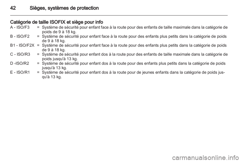 OPEL AGILA 2011 Manuel dutilisation (in French) OPEL AGILA 2011 Manuel dutilisation (in French)