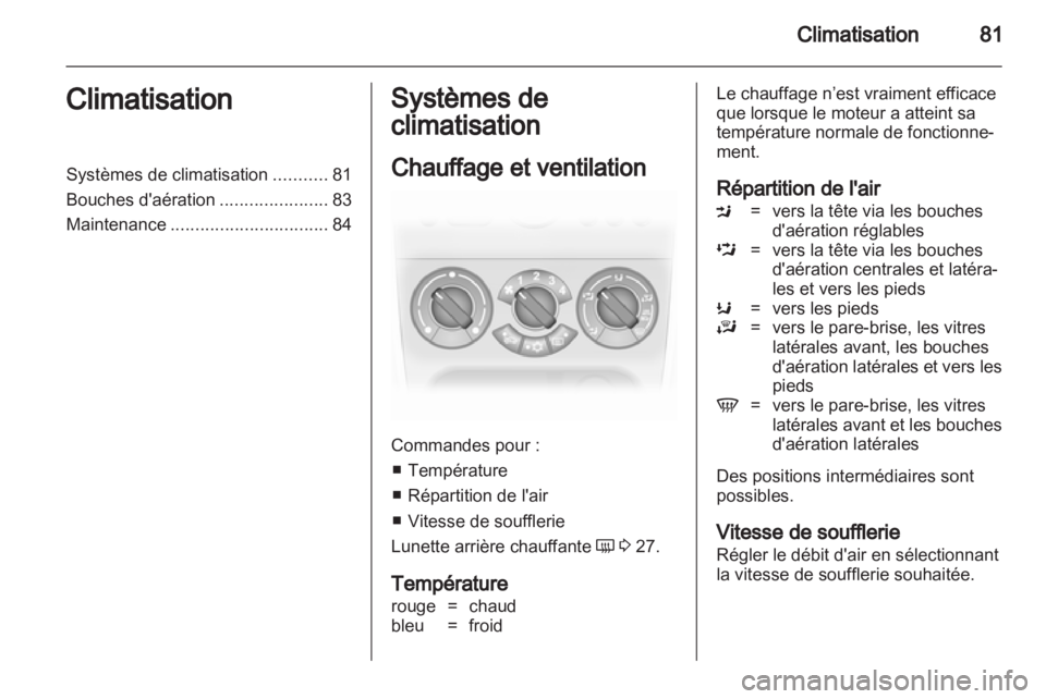 OPEL AGILA 2012  Manuel dutilisation (in French) 