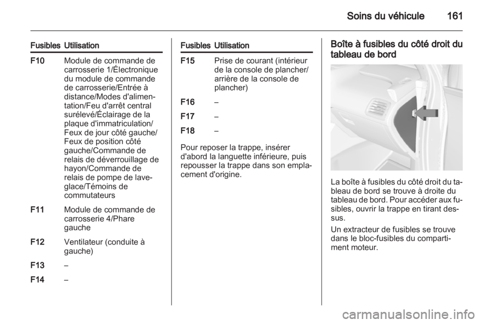 OPEL AMPERA 2012.5  Manuel dutilisation (in French) 