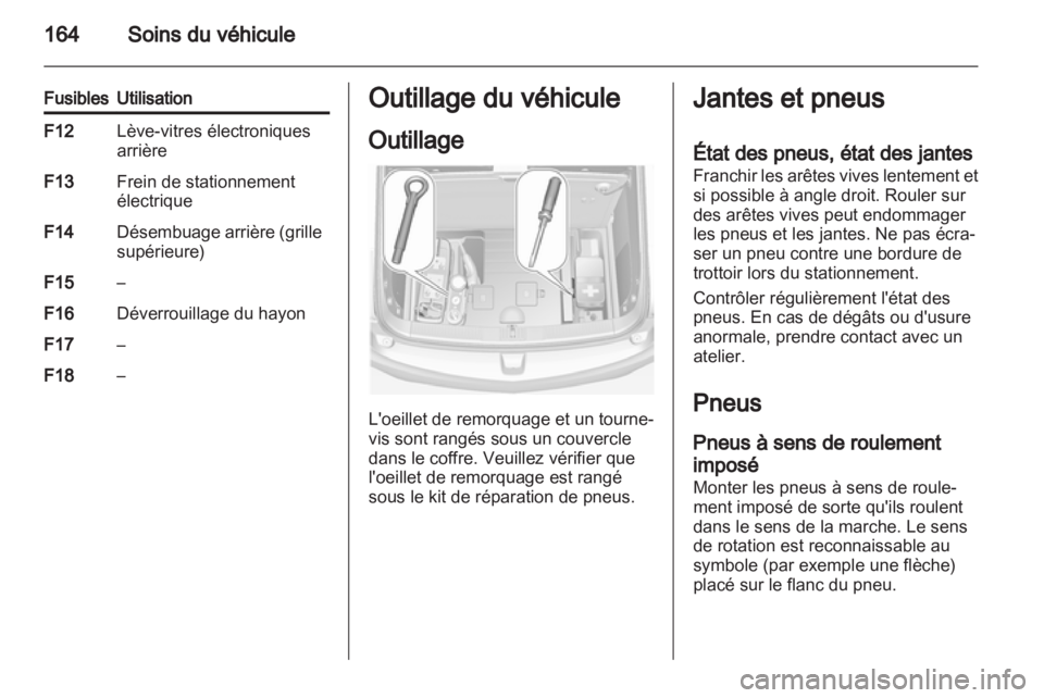 OPEL AMPERA 2012.5  Manuel dutilisation (in French) 