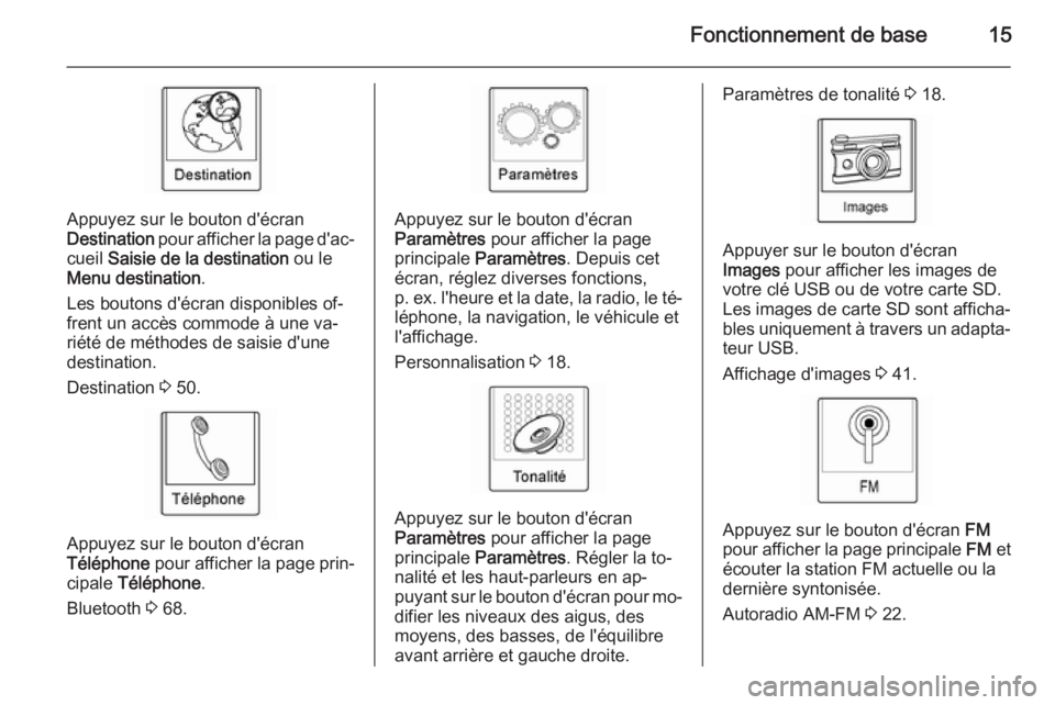 OPEL AMPERA 2015  Manuel multimédia (in French) Fonctionnement de base15
Appuyez sur le bouton d'écran
Destination  pour afficher la page d'ac‐
cueil  Saisie de la destination  ou le
Menu destination .
Les boutons d'écran disponible