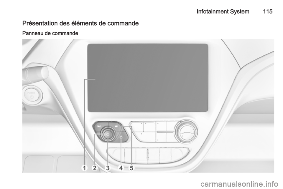 OPEL AMPERA E 2019 Manuel dutilisation (in French) Infotainment System115Présentation des éléments de commande
Panneau de commande OPEL AMPERA E 2019 Manuel dutilisation (in French) Infotainment System115Présentation des éléments de commande
Panneau de commande