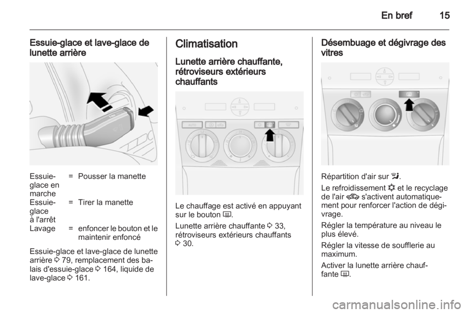 OPEL ANTARA 2011  Manuel dutilisation (in French) 