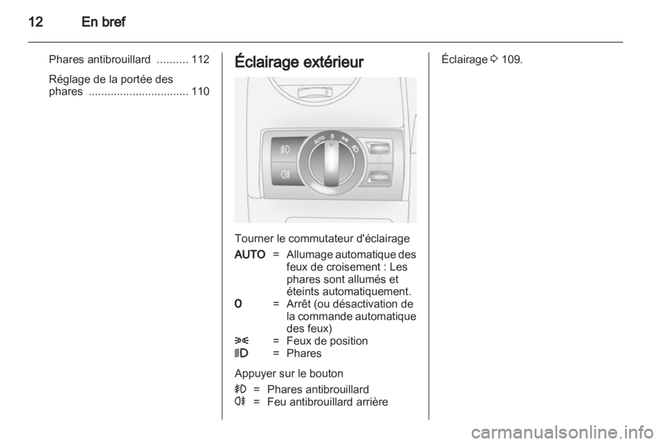 OPEL ANTARA 2012.5  Manuel dutilisation (in French) 