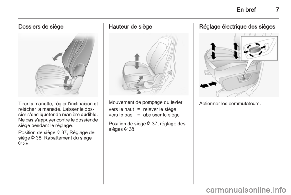 OPEL ANTARA 2014.5  Manuel dutilisation (in French) En bref7
Dossiers de siège
Tirer la manette, régler l'inclinaison etrelâcher la manette. Laisser le dos‐
sier s'encliqueter de manière audible. Ne pas s'appuyer contre le dossier des