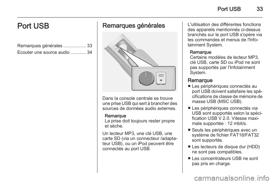 OPEL ANTARA 2015 Manuel multimédia (in French) Port USB33Port USBRemarques générales.................33
Ecouter une source audio ............34Remarques générales
Dans la console centrale se trouve
une prise USB qui sert à brancher des source OPEL ANTARA 2015 Manuel multimédia (in French) Port USB33Port USBRemarques générales.................33
Ecouter une source audio ............34Remarques générales
Dans la console centrale se trouve
une prise USB qui sert à brancher des source