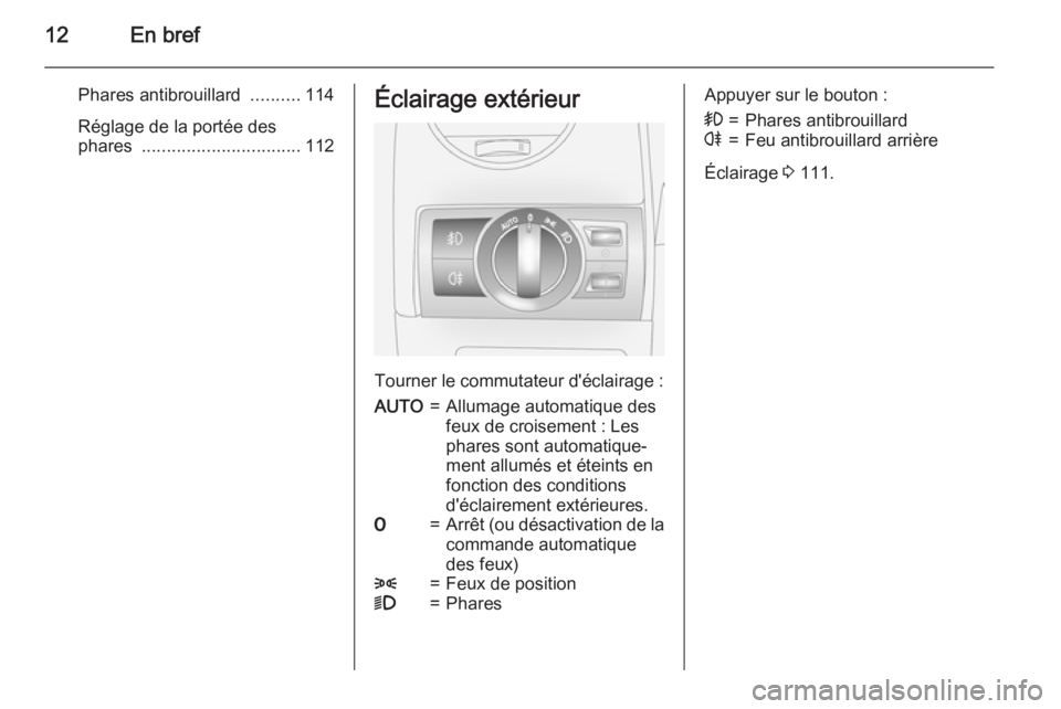 OPEL ANTARA 2015  Manuel dutilisation (in French) 12En bref
Phares antibrouillard ..........114
Réglage de la portée des
phares  ................................ 112Éclairage extérieur
Tourner le commutateur d'éclairage :
AUTO=Allumage autom