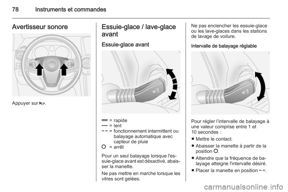 OPEL ANTARA 2015  Manuel dutilisation (in French) 78Instruments et commandesAvertisseur sonore
Appuyer sur j.
Essuie-glace / lave-glace
avant
Essuie-glace avant&=rapide%=lent$=fonctionnement intermittent ou
balayage automatique avec
capteur de pluie�