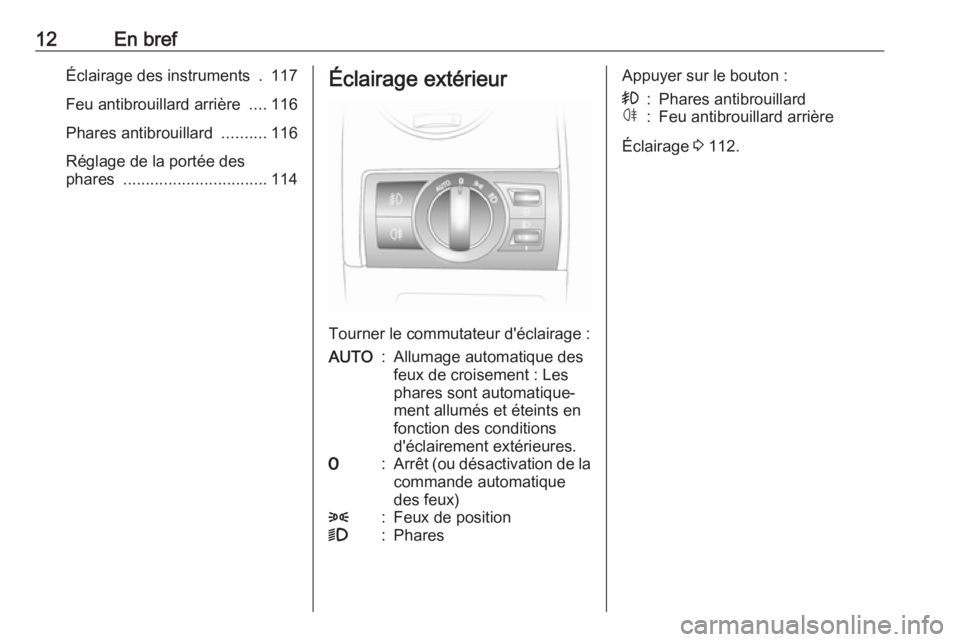 OPEL ANTARA 2016.5 Manuel dutilisation (in French) 12En brefÉclairage des instruments . 117
Feu antibrouillard arrière ....116
Phares antibrouillard ..........116
Réglage de la portée des
phares ................................ 114Éclairage e OPEL ANTARA 2016.5 Manuel dutilisation (in French) 12En brefÉclairage des instruments . 117
Feu antibrouillard arrière ....116
Phares antibrouillard ..........116
Réglage de la portée des
phares ................................ 114Éclairage e