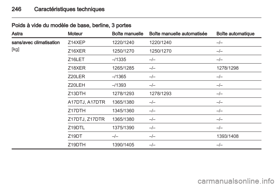 OPEL ASTRA H 2011 Manuel dutilisation (in French) OPEL ASTRA H 2011 Manuel dutilisation (in French)