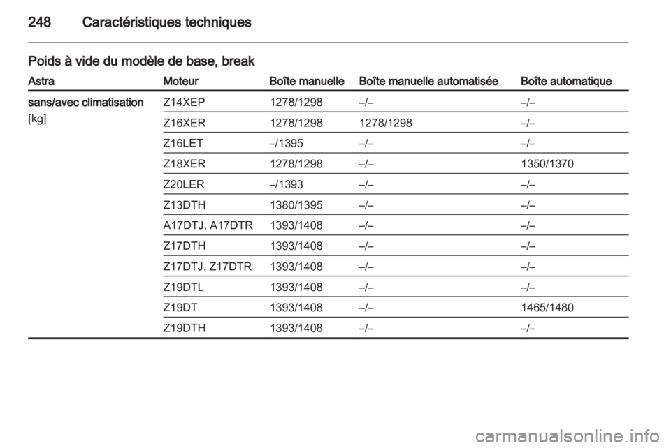 OPEL ASTRA H 2011 Manuel dutilisation (in French) OPEL ASTRA H 2011 Manuel dutilisation (in French)