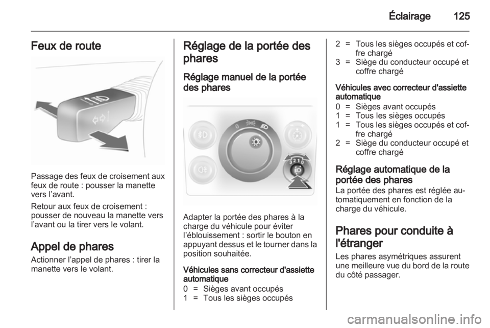 OPEL ASTRA H 2013  Manuel dutilisation (in French) 