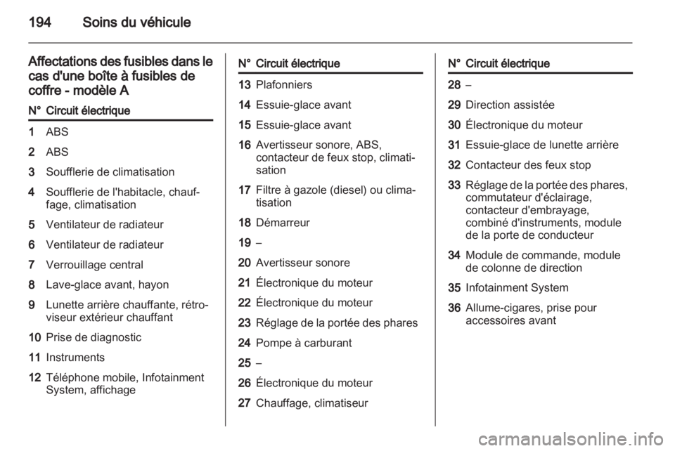 OPEL ASTRA H 2013  Manuel dutilisation (in French) 