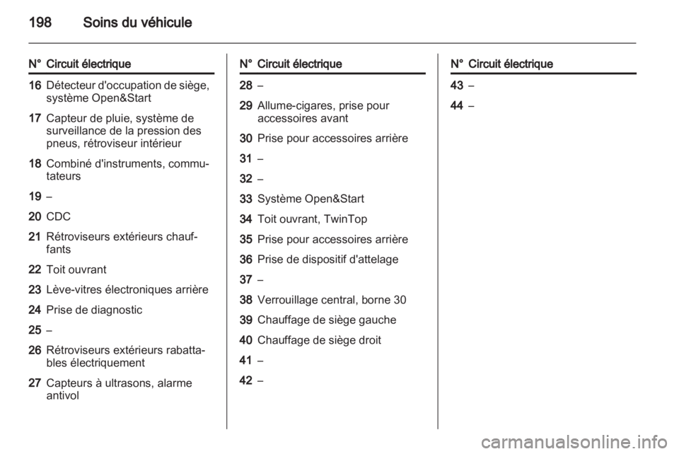 OPEL ASTRA H 2013  Manuel dutilisation (in French) 