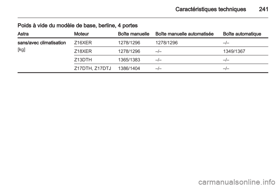 OPEL ASTRA H 2013 Manuel dutilisation (in French) OPEL ASTRA H 2013 Manuel dutilisation (in French)