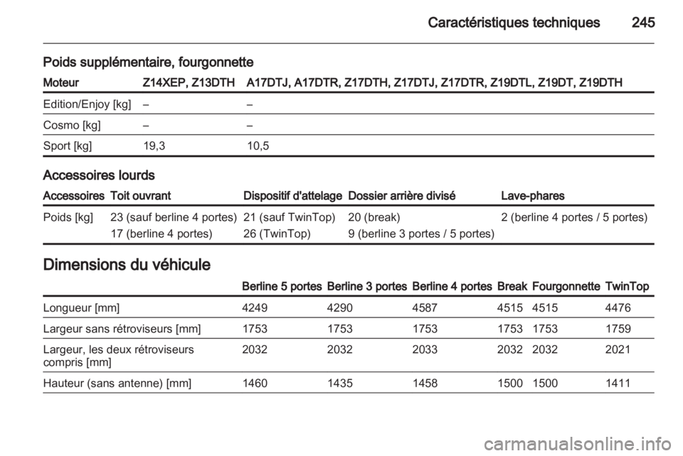 OPEL ASTRA H 2013 Manuel dutilisation (in French) OPEL ASTRA H 2013 Manuel dutilisation (in French)