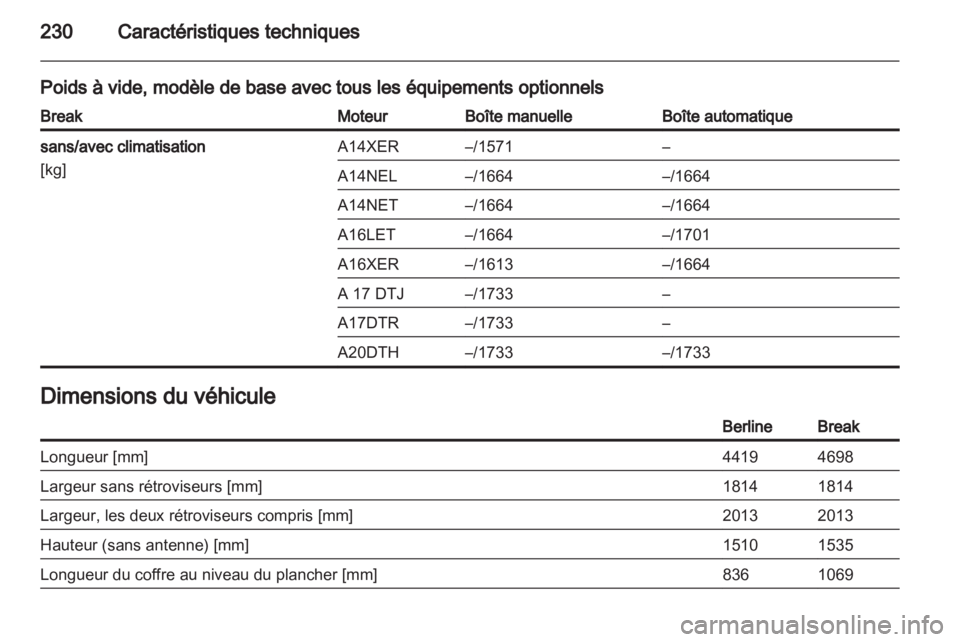 OPEL ASTRA J 2011 Manuel dutilisation (in French) OPEL ASTRA J 2011 Manuel dutilisation (in French)