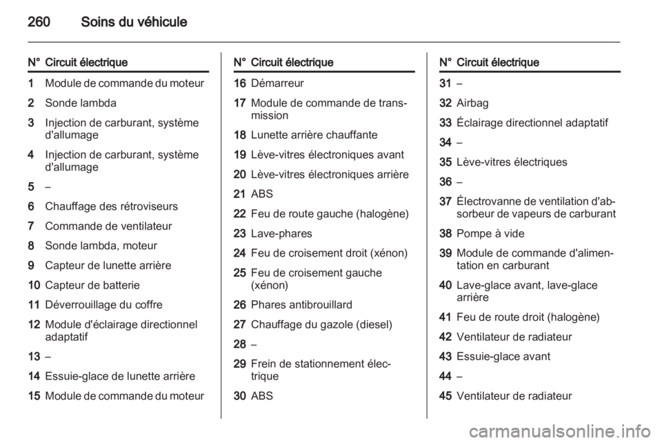 OPEL ASTRA J 2013  Manuel dutilisation (in French) 