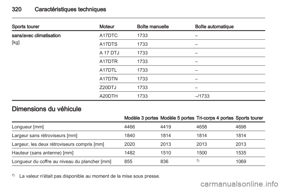 OPEL ASTRA J 2013  Manuel dutilisation (in French) 