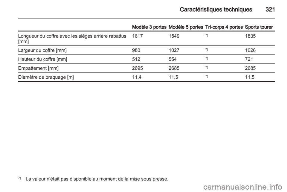 OPEL ASTRA J 2013  Manuel dutilisation (in French) 