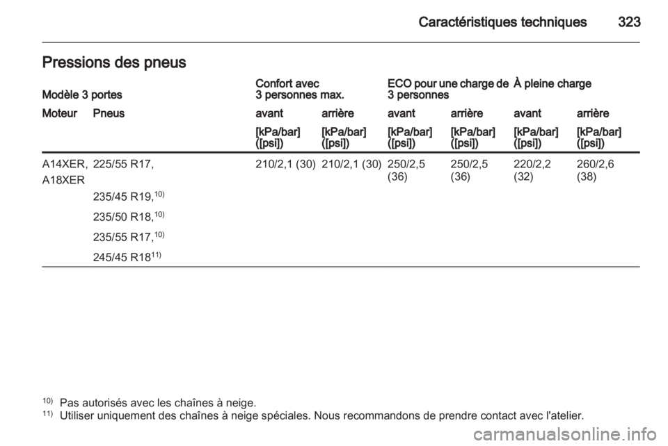OPEL ASTRA J 2013  Manuel dutilisation (in French) 