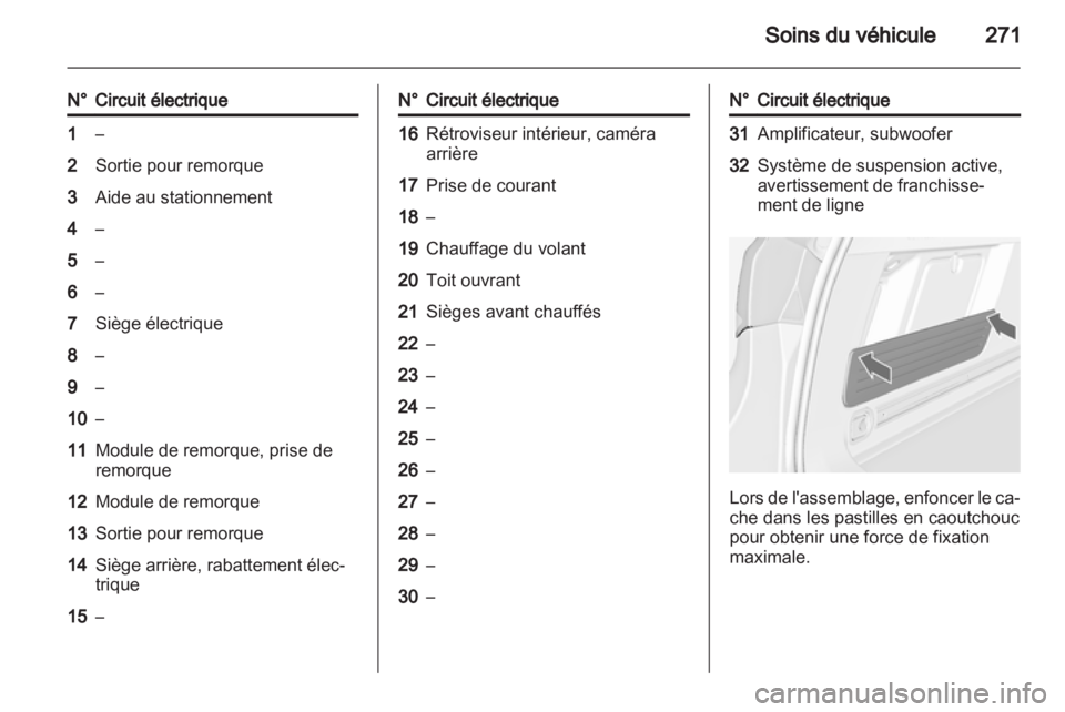 OPEL ASTRA J 2013.5  Manuel dutilisation (in French) 