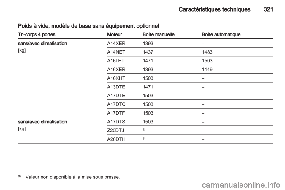 OPEL ASTRA J 2013.5  Manuel dutilisation (in French) 