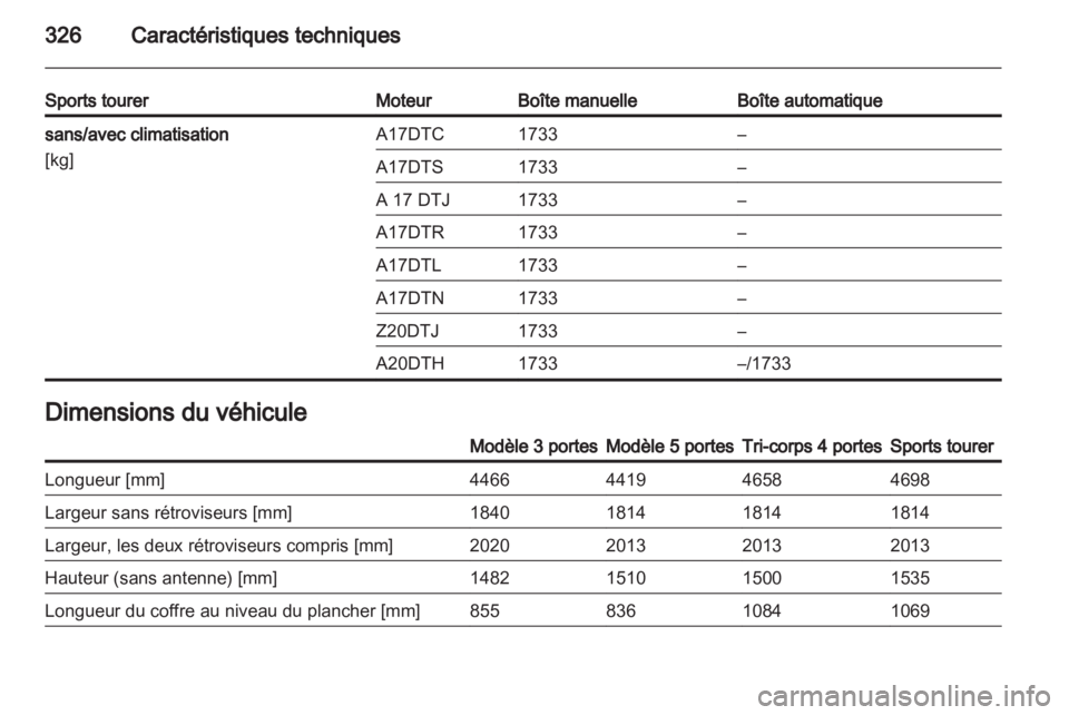 OPEL ASTRA J 2013.5  Manuel dutilisation (in French) 