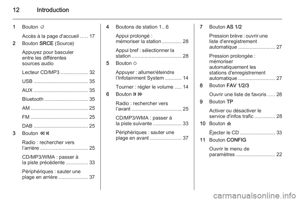 OPEL ASTRA J 2015 Manuel multimédia (in French) 12Introduction
1Bouton ;
Accès à la page d'accueil .....17
2 Bouton SRCE (Source)
Appuyez pour basculer
entre les différentes
sources audio
Lecteur CD/MP3 ...................32
USB .......... OPEL ASTRA J 2015 Manuel multimédia (in French) 12Introduction
1Bouton ;
Accès à la page d'accueil .....17
2 Bouton SRCE (Source)
Appuyez pour basculer
entre les différentes
sources audio
Lecteur CD/MP3 ...................32
USB ..........